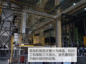 探訪東風(fēng)乘用車(chē)工廠 揭秘“北京芯詣”自主“芯”的制造之路